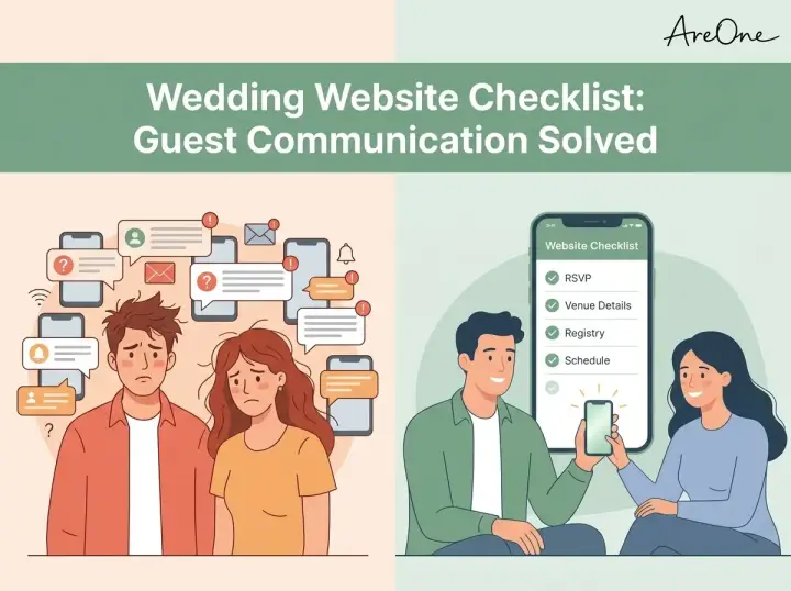 A split-screen graphic showing a couple stressed by guest text messages versus a couple happily managing their wedding website checklist.