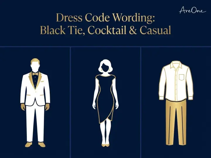 Minimalist graphic showing examples of dress code wording for Black Tie, Cocktail, and Casual wedding invitations.