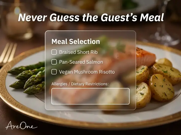 A beautifully plated wedding dinner behind a digital RSVP interface collecting meal choices and dietary allergies.