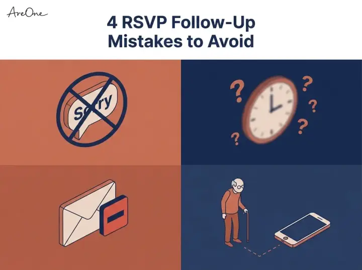 Infographic detailing four common mistakes couples make when sending wedding RSVP reminders, such as apologizing and being vague.