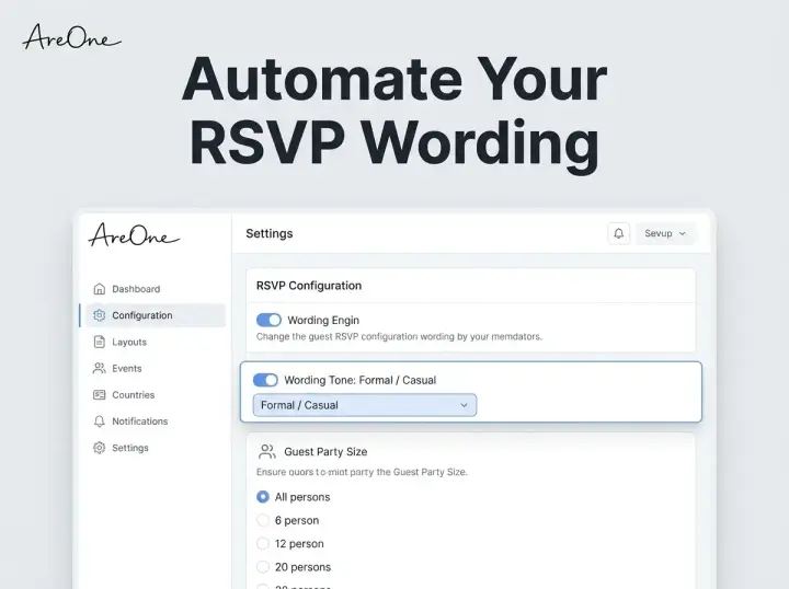 The AreOne digital RSVP dashboard showing configuration settings for formal and casual wedding invitation wording.