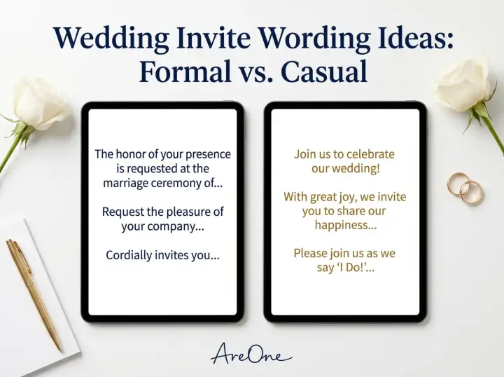 Cheat sheet displaying examples of formal and casual wording etiquette for digital wedding invitations.