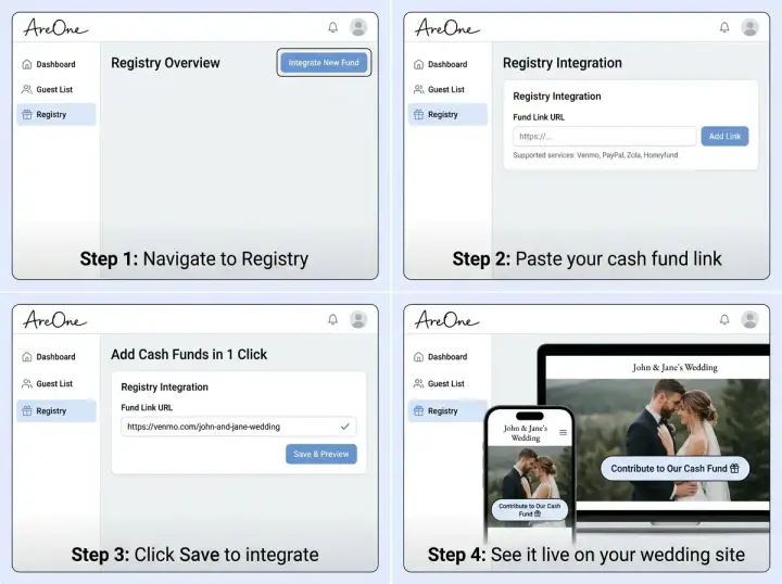 A user interface dashboard showing how easily couples can integrate cash fund links into their digital wedding invitations.
