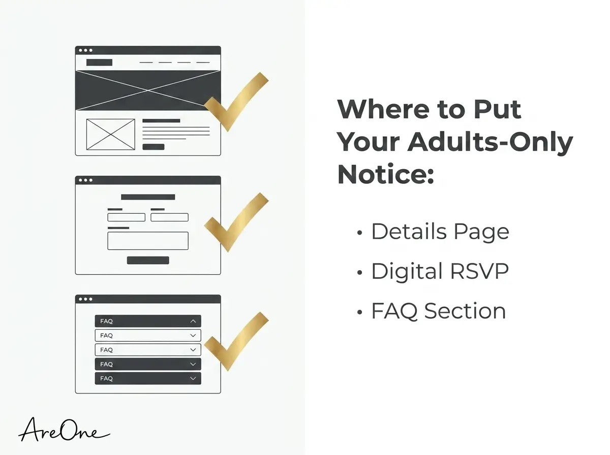 Best placements for adults-only wording on a digital invite including RSVP, FAQ, and details page.