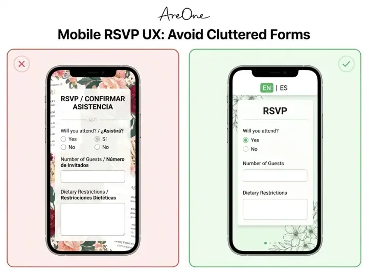 A comparison showing a confusing bilingual wedding RSVP form versus a clean, user-friendly mobile RSVP interface.