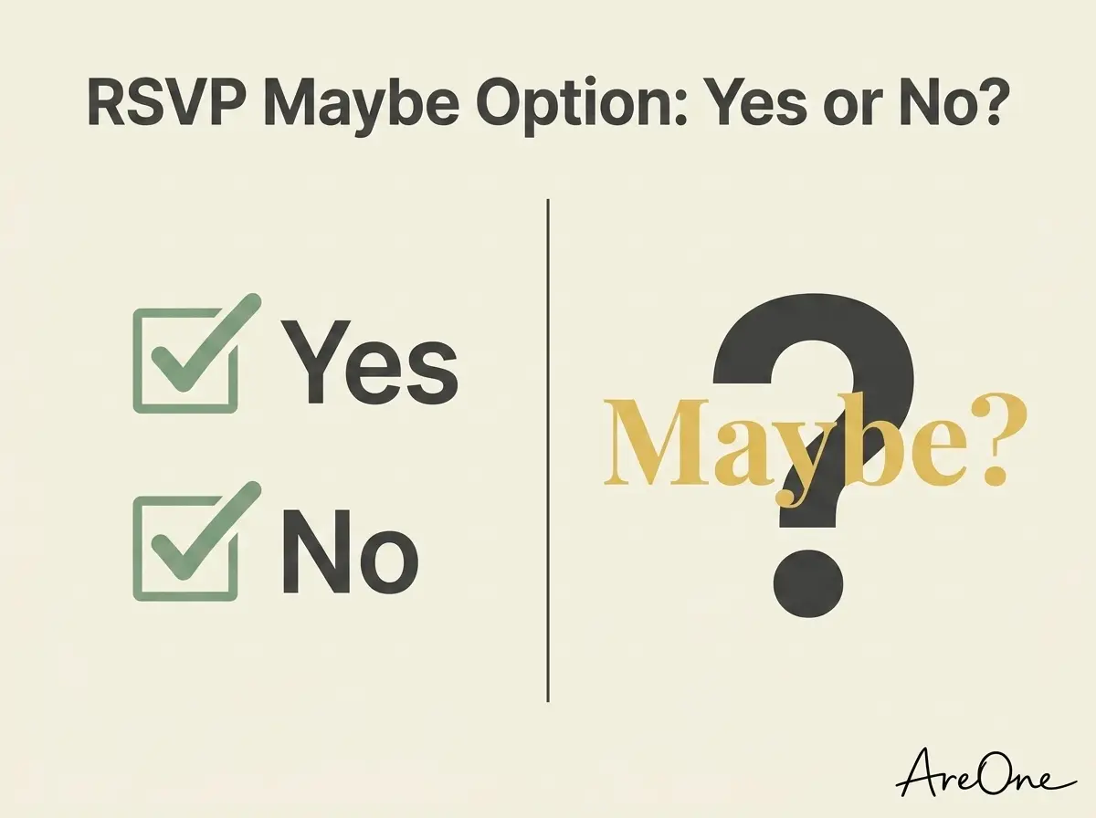 Graphic titled RSVP Maybe Option: Yes or No? comparing Yes, No, and Maybe responses.