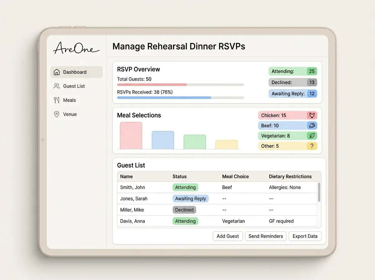 Digital dashboard showing RSVP features and meal tracking for rehearsal dinners.