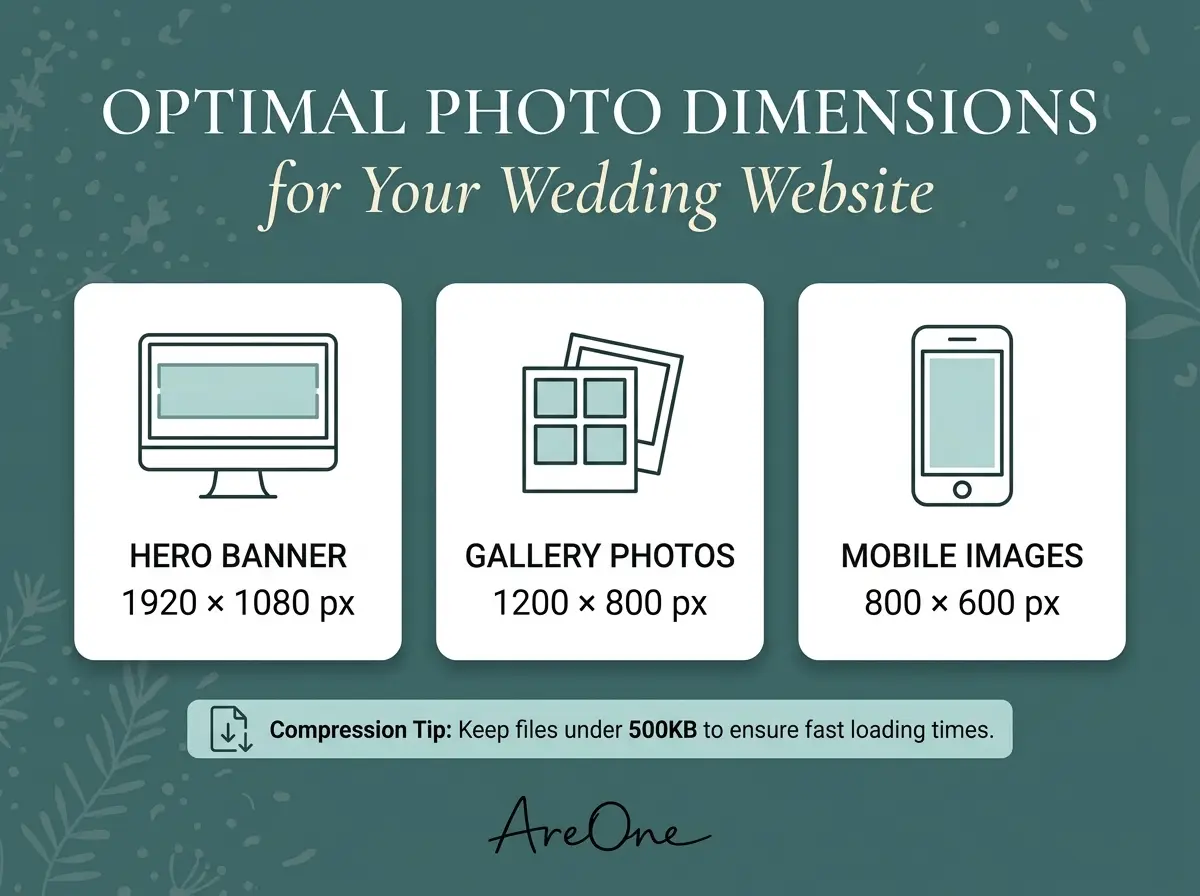 Best photo size wedding website guidelines and dimensions chart.