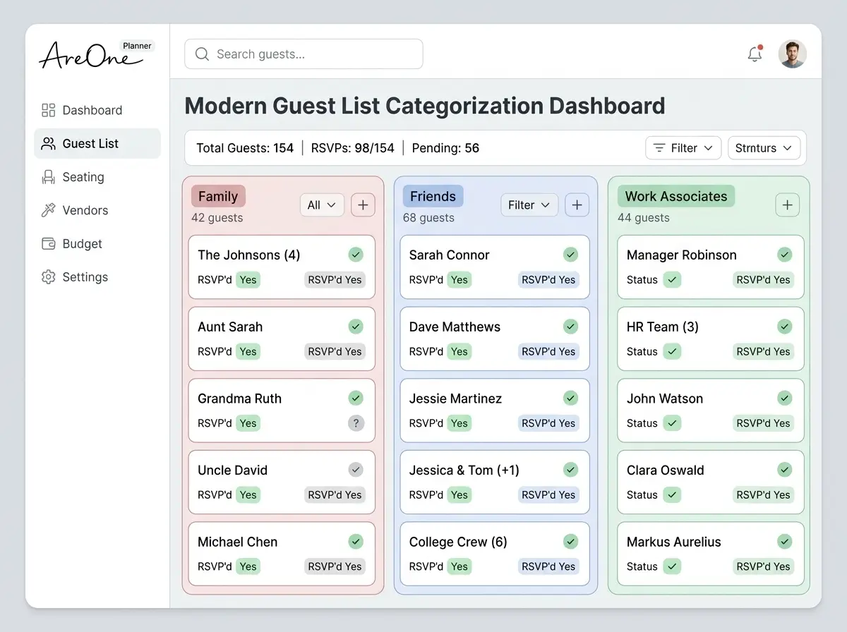 A modern wedding guest list categories dashboard interface showing family, friends, and work groups organized in columns.