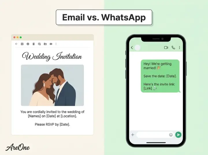A side-by-side visual comparison showing a formal wedding invitation email layout next to a casual WhatsApp chat bubble invite.