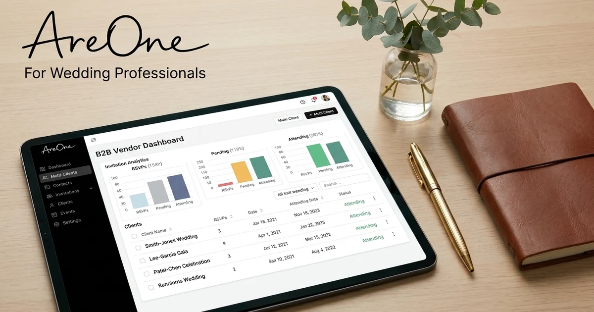 AreOne for Wedding Professionals — Multi-Client Tools